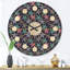 Horloge murale rétro-63617393