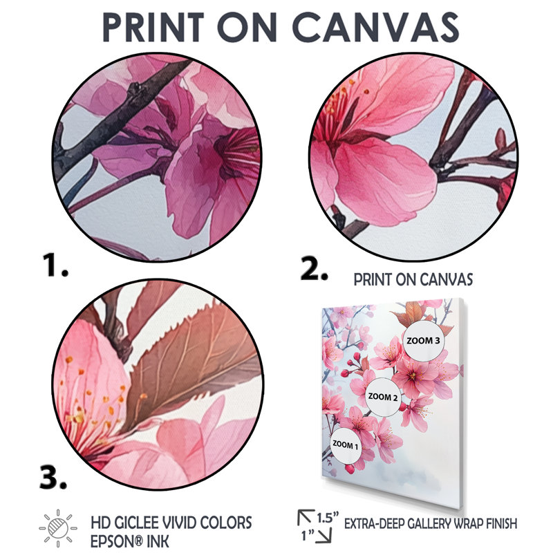 Impression sur toile Austin Pink Cherry Blossoms Summer Embrace II - Cherry Blossom, H 60 po x l 28 po, Brun