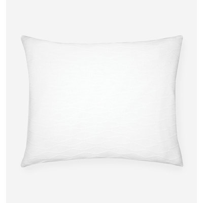 Cetara Sham