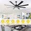 Ventilateur de plafond noir 72 po moderne avec ensemble d'éclairage à DEL et télécommande, moteur à courant continu silencieux à 6 vitesses, réversible pour les grands salons-1034463509
