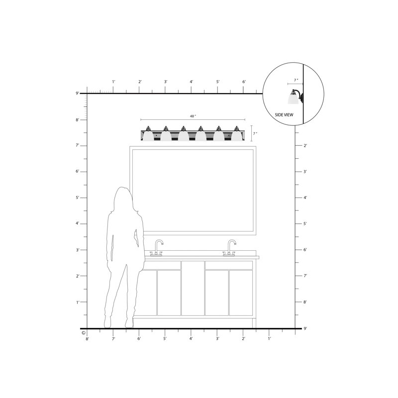 Éclairage de salle de bain à intensité variable 6 lumières Macquarie, Laiton antique