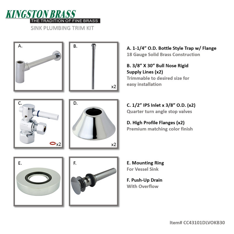 Kingston Brass Trimscape Contemporary Plumbing Sink Trim Kit with Bottle Trap and Overflow Drain, Chrome