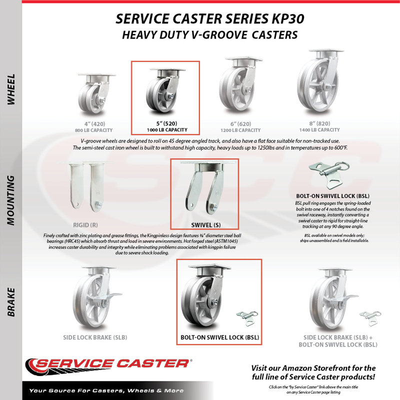 Kingpinless V Groove Semi Swivel Caster