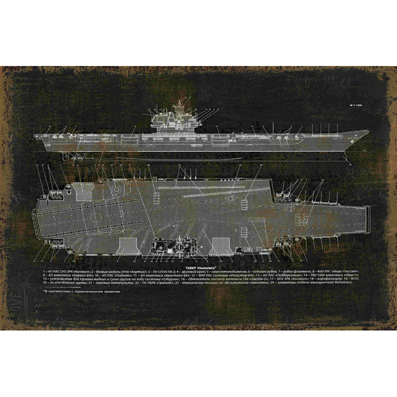 Vieux dessin 1, impression sur toile tendue, H 8 po x l 12 po x P 1,25 po