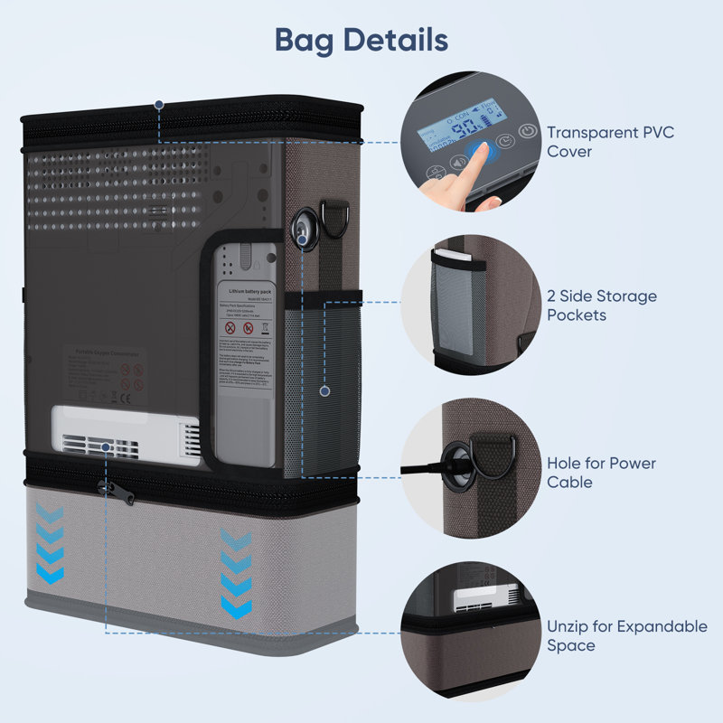 1L Portable Oxygen Generator,Continuous Oxygen Output for Indoor Use,Easy to Carry