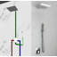 Ghiwa Dual Shower Head