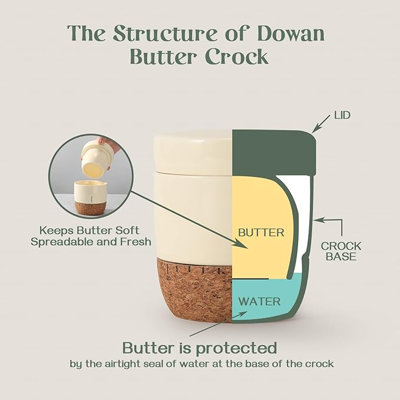Prep & Savour Dithusan Ceramic Butter Dish