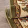 Tapis vert Mattalyn