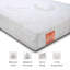 Sareer Furniture Foam Mattress-866162606