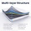Matelas hybride en gel 8 po à refroidissement moyen-2117358889-2120990704