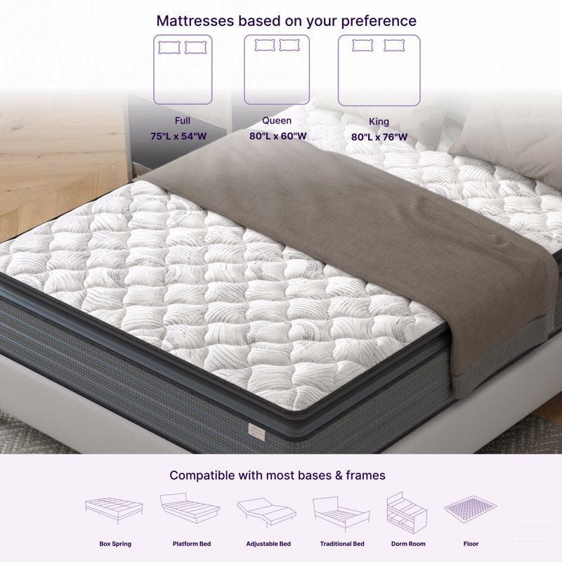 Matelas à plateau-coussin hybride 14 pouces, Lit simple