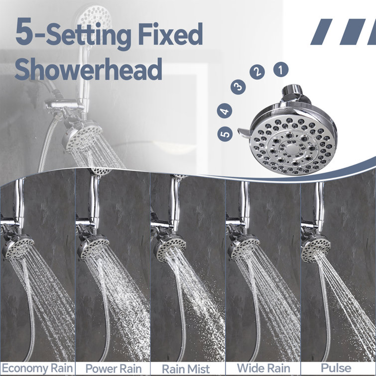 feitigo Dual Shower Head 2.5 GPM GPM & Reviews