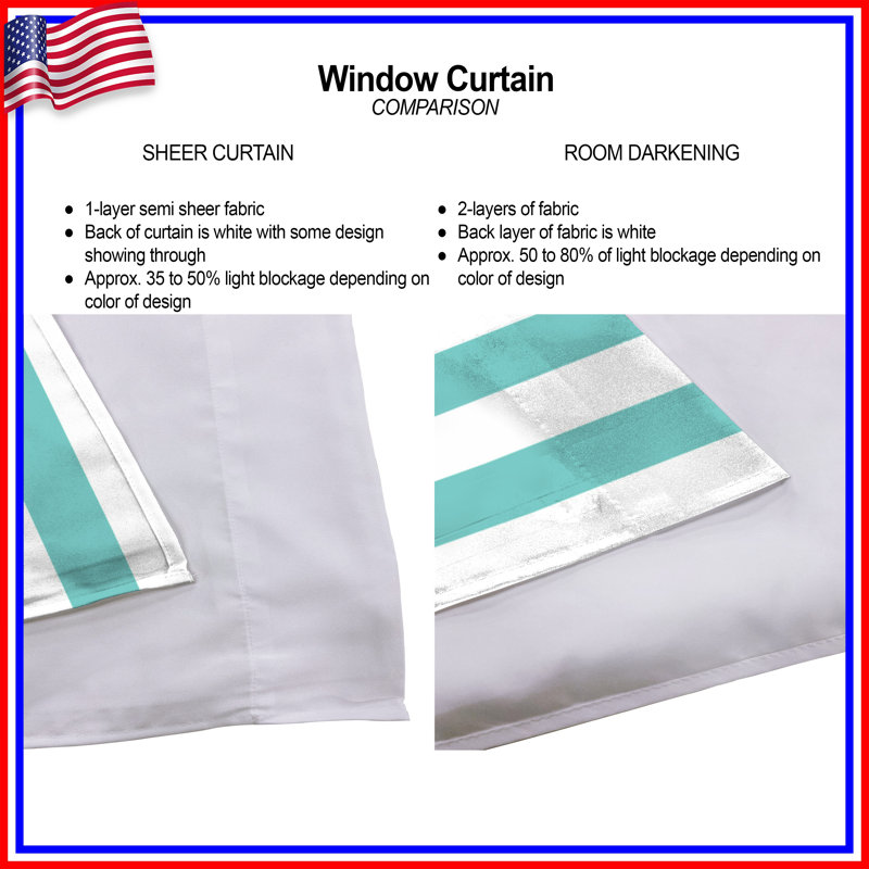 Teal Vertical Stripes Window Curtains Stripes Sheer & Room Darkening - 2 Panels, 56 po x 76 po - 2 panneaux, Transparent
