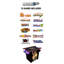 Freeport Park 2 Player Plug-in Tabletop Arcade Machine with 12 Games Included