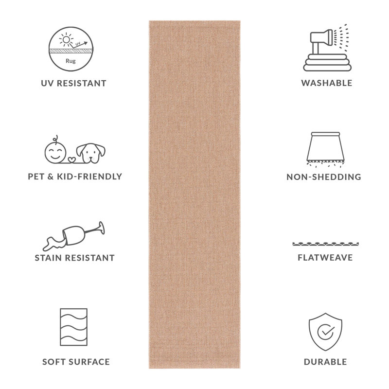 Zyire All-Weather Performance Indoor/Outdoor Area Rug, Runner 2'2" x 8'