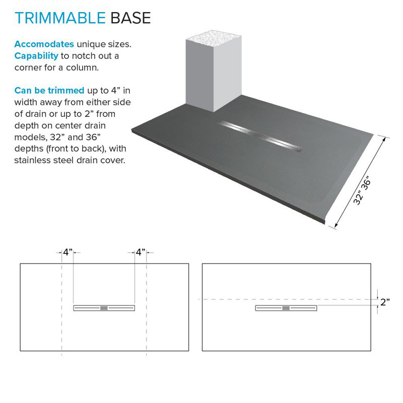 Transolid Trimslate 60-in x 36-in Shower Base with Adjustable Double Threshold and Center Drain, Dark Gray