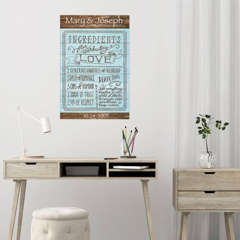 Décalcomanie murale personnalisable ingrédients pour life iii, Oui