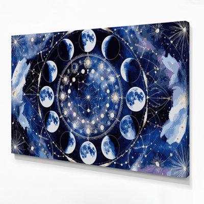 Art mural sur toile bleu Space Space Phases