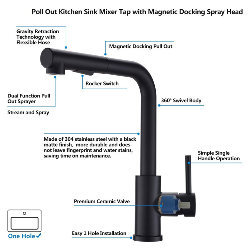 Belfry Kitchen Brooklana Kitchen Faucet, Matte Black
