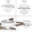 Joines Ventilateur de plafond blanc à 5 pales avec moteur AC-32050529