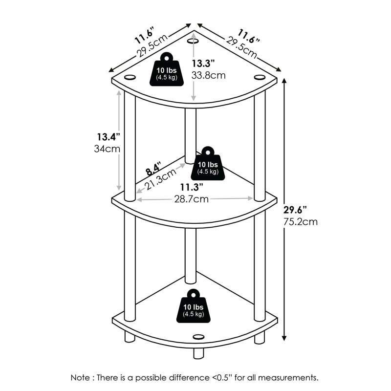 Nurul 30.48cm W Plastic Storage Rack