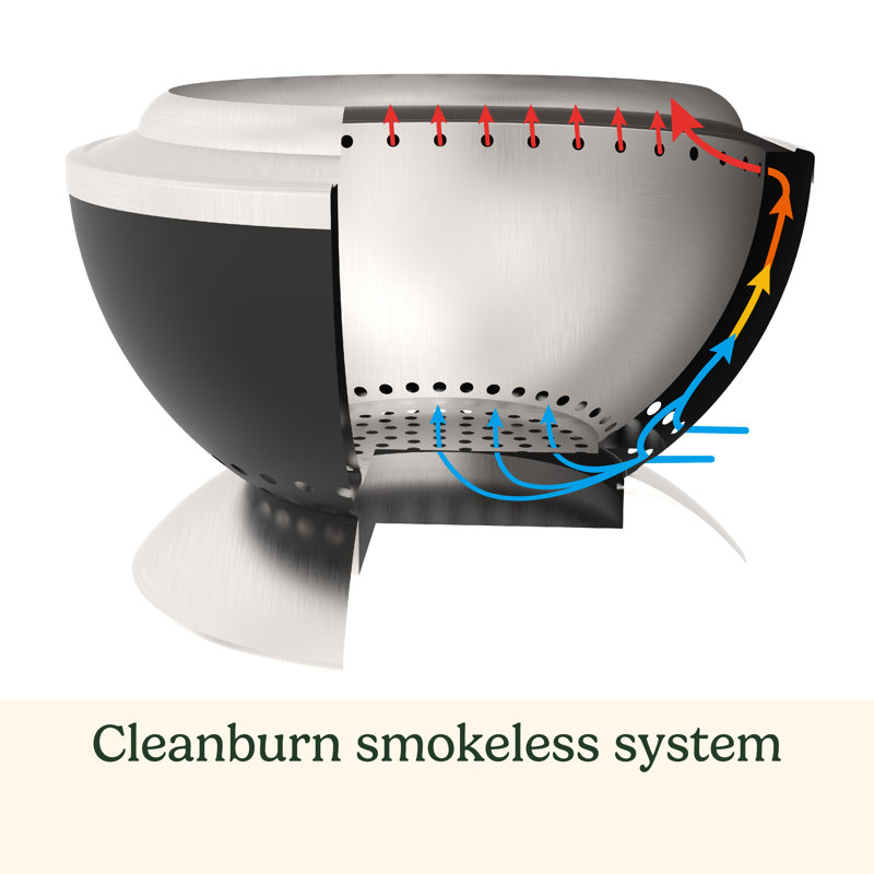 Cuisinart Cleanburn Fire Pit, COH-800