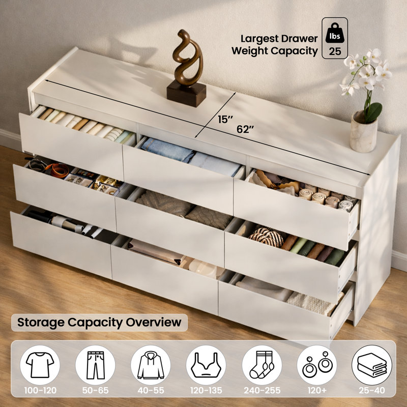 Modern Minimalist Double Dresser with Drawer White, White, 63"
