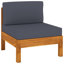 Ensemble de patio avec coussins Nordista-460215374
