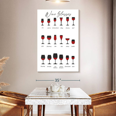 Yarlin Wine Glasses Chart