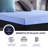 Refresh 12 Inch Hybrid Cooling Fast Responding Latex Foam And Coil Adult Mattress-888231650