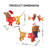 2Pcs Lighted Brown Dachshundschristmas Decoration
