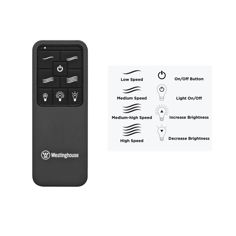 Black Four Speed Ceiling Fan Remote Control with Backlit Buttons