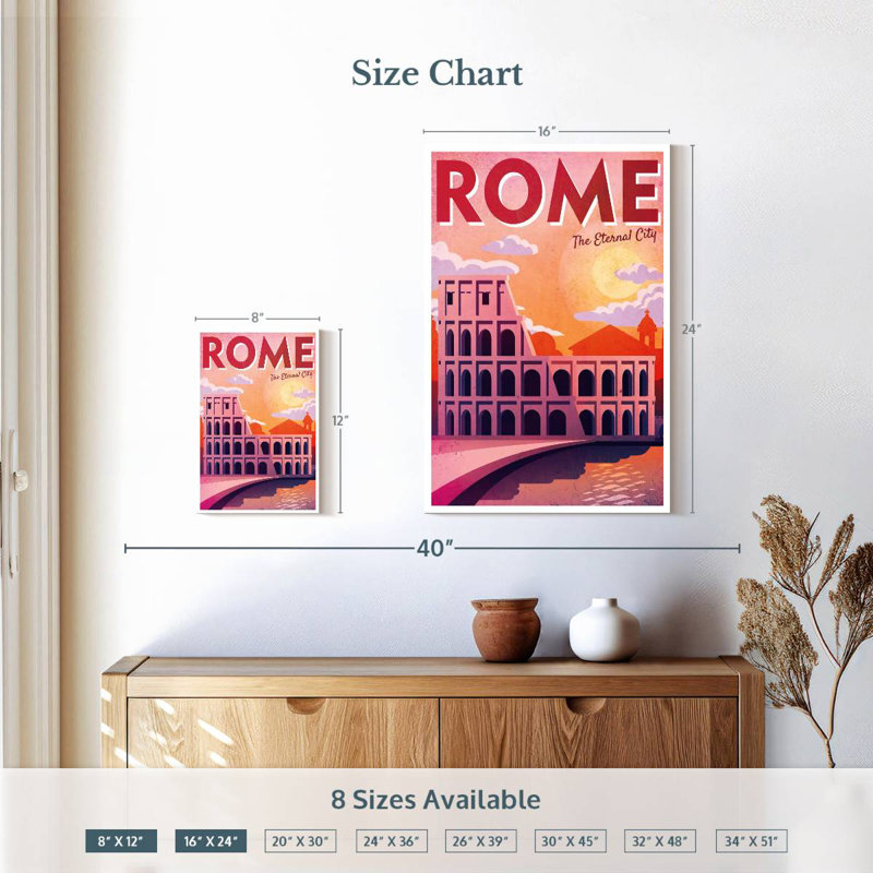 Affiche rétro de Rome, Rome, H 12 po x l 8 po