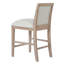 Tabourets de bar rembourrés en bois d'hévéa avec dossier incurvé et coussin en tissu Olin-126206779-126206780
