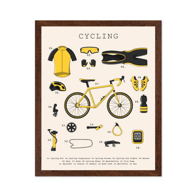 Les indispensables du vélo