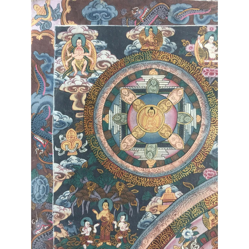 Mandala Thangka (Thangka sans brocart)