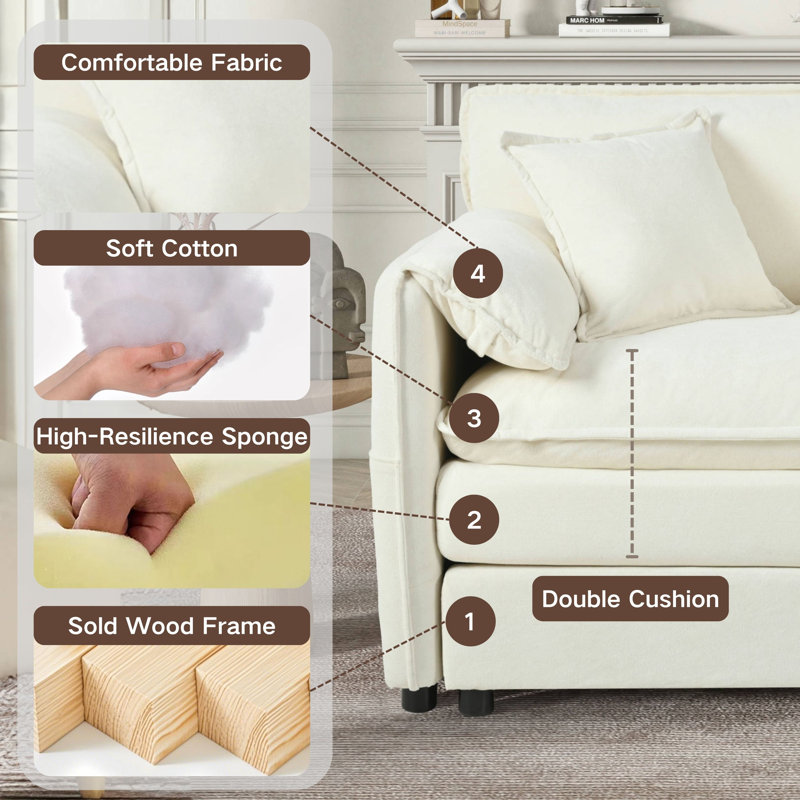 Ebern Designs Modern Chenille Comfy Deep Seat Modular Sectional Sofa Upholstered Cloud Couch