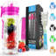 Bouteille d'eau Zulay Kitchen-49863001
