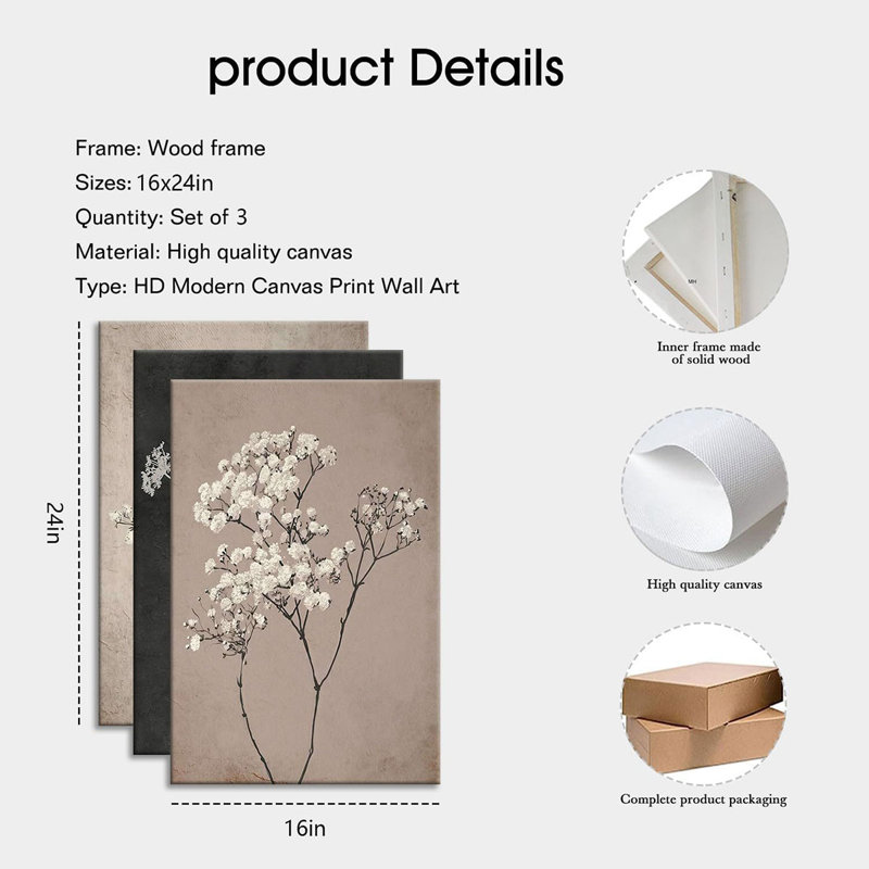 3 Piece Wrapped Canvas Print