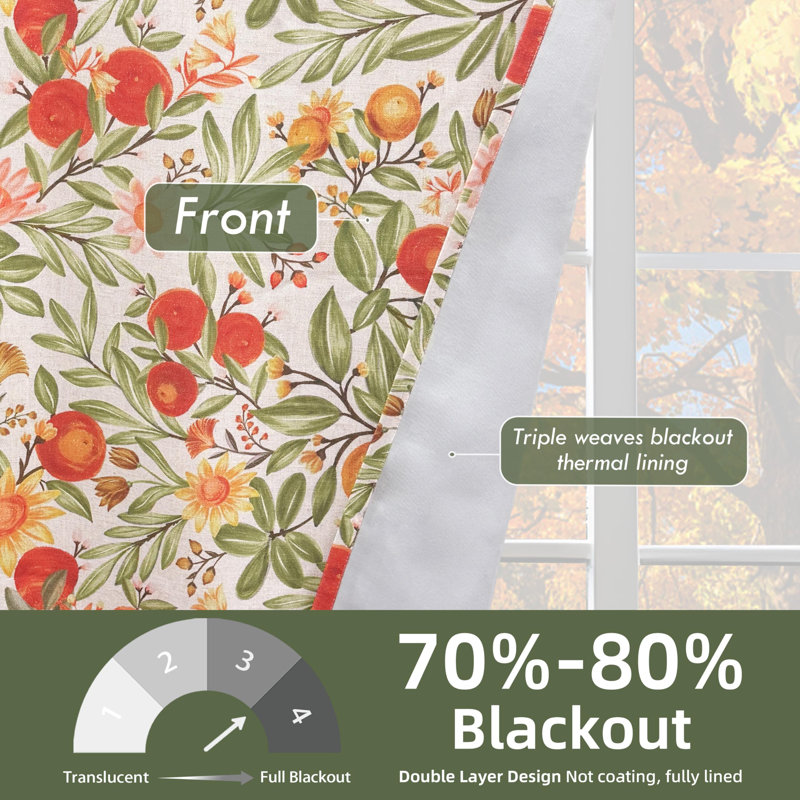 Lal FloralBlackoutThermalRod pocketCurtain Panels, 39" W x 55" L