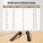 Matte Black Steel Single Door Barn Door Hardware Kit Standard Single-50828342