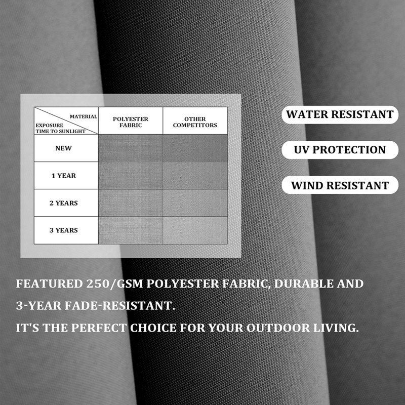128' X 128' Square Cantilever Umbrella with Weighted Base, Gris