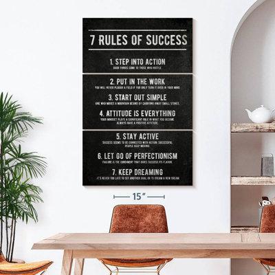 7 Rules Of Success