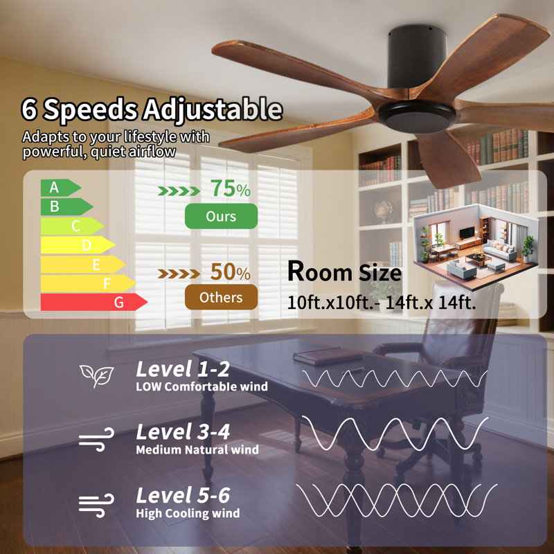 52 In. 5 - Blade Solid Wood Indoor Flush Mount Ceiling Fan with Remote Control