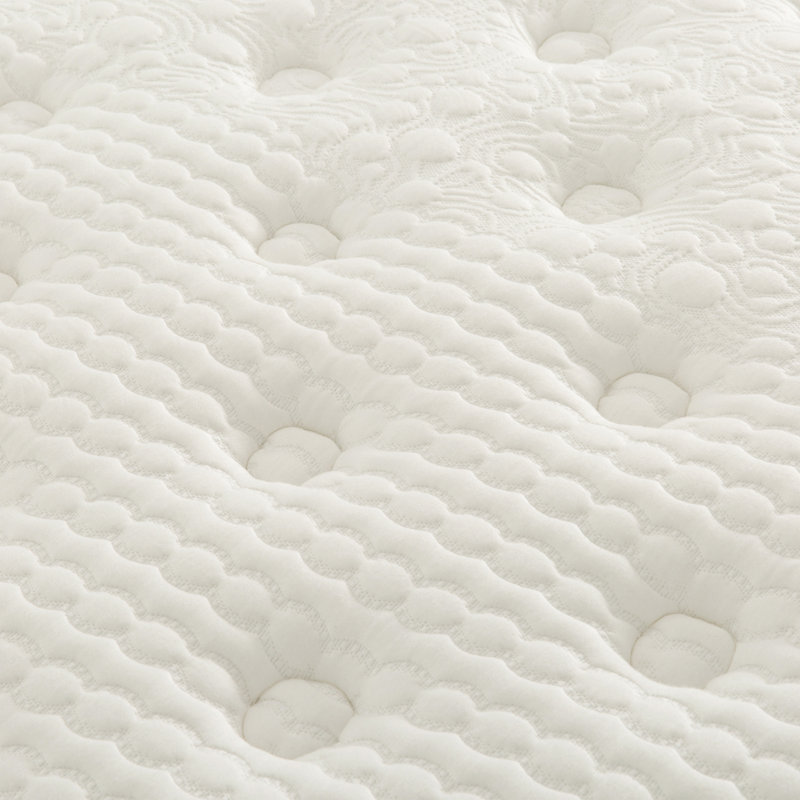 Matelas en mousse viscoélastique gélifiée Euro, Double