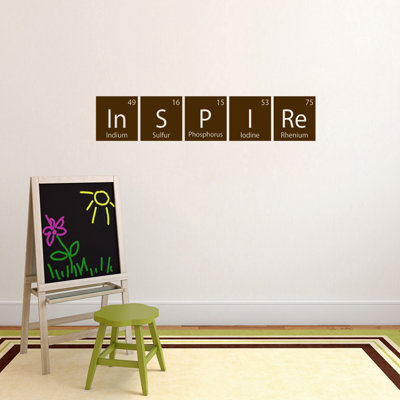Adhésif décoratif table périodique inspired