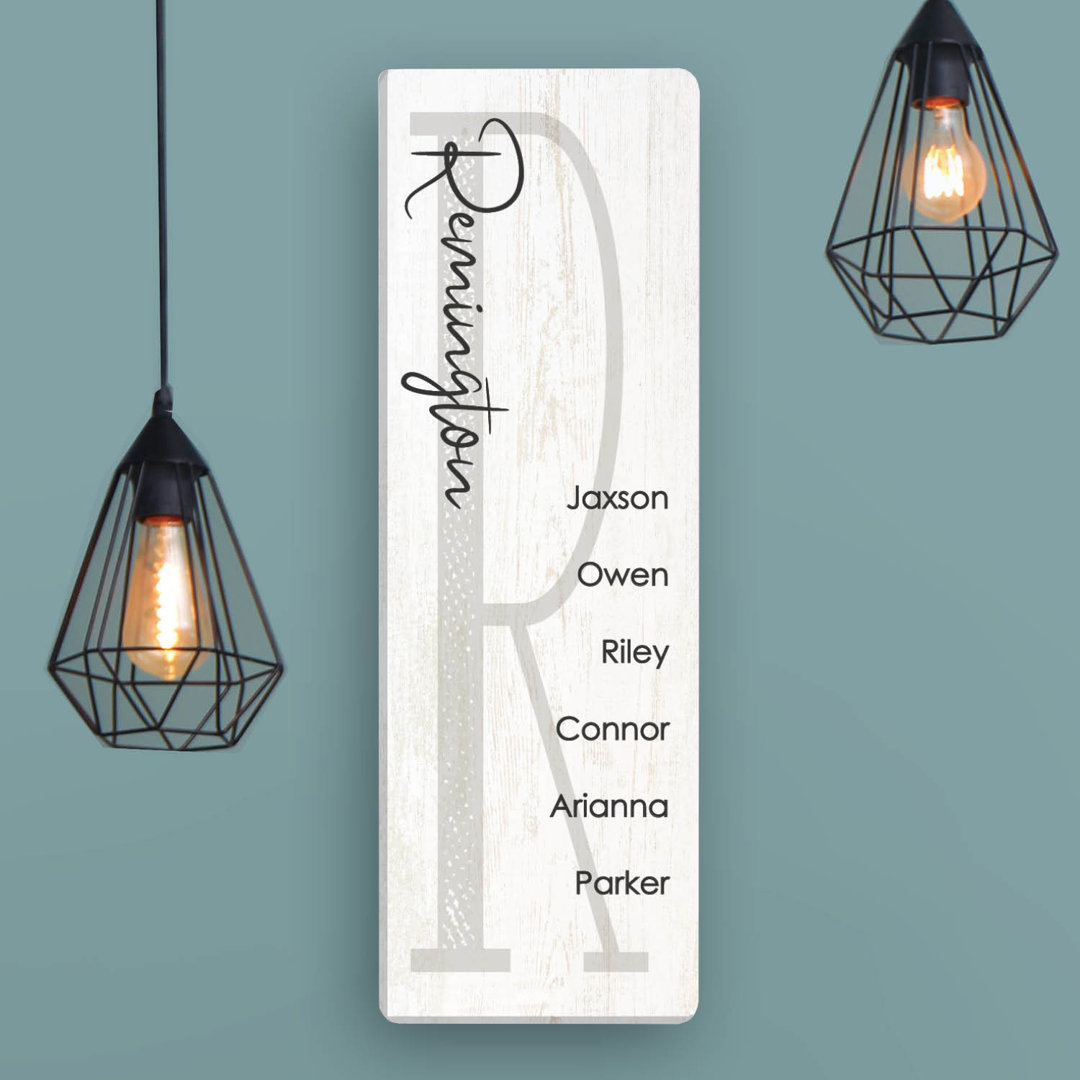 " Family Initial And Names " Trinx 