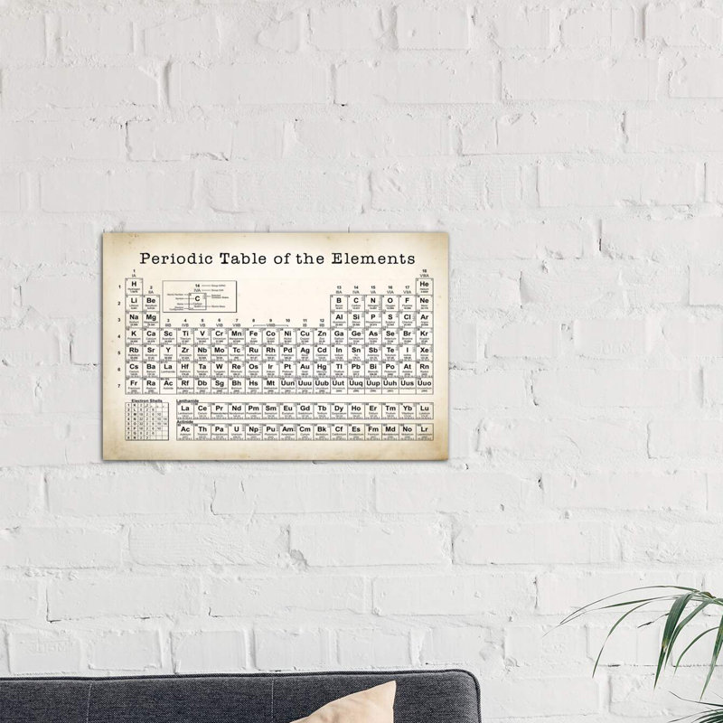 Periodic Table - Wrapped Canvas Print, 66.04 cm H x 45.72 cm W x 1.91 cm D