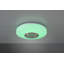 Nigoghos LED Flush Mount