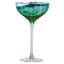 Champagne Saucers